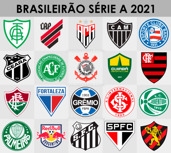 Qual clube brasileiro você seria?