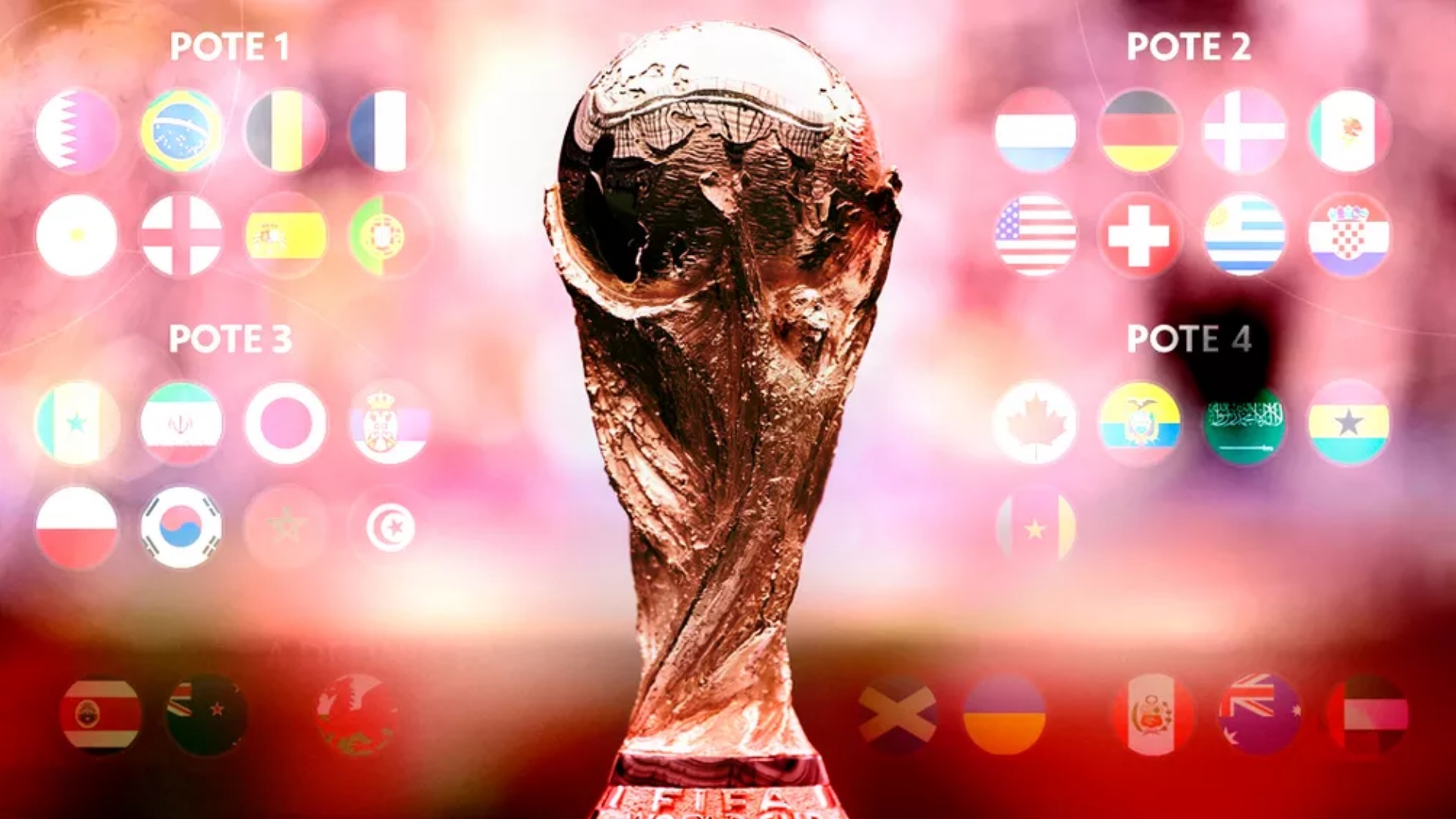 Sorteio - Grupos - Copa do Mundo - Russia 2018 